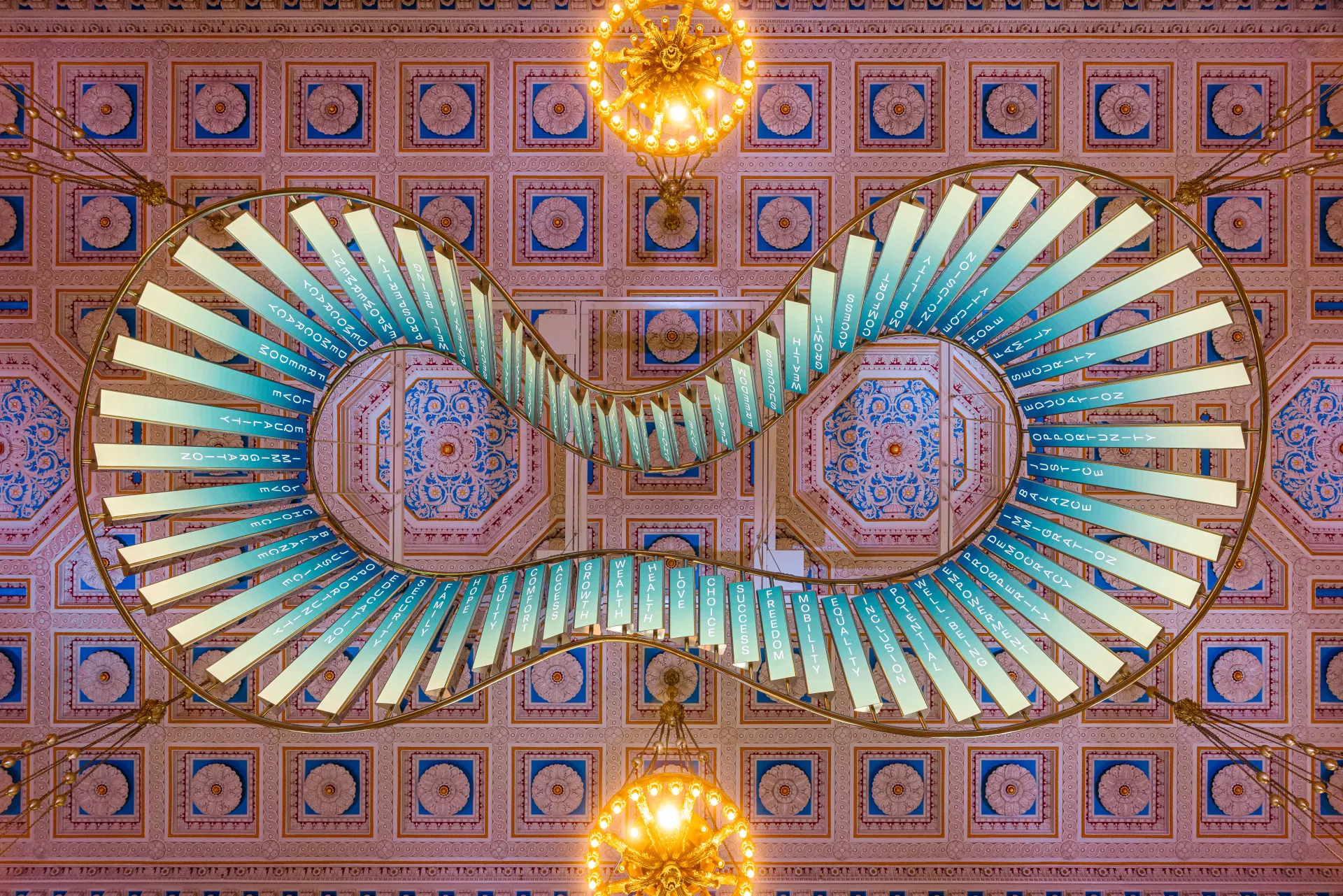 An image of the Word Cloud.