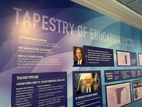 Education Facts Tapestry